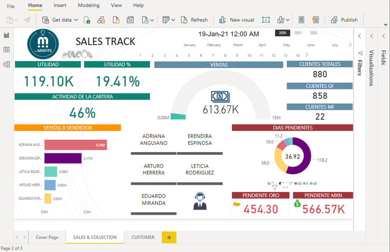 Yapay Hub Enterprise Interface
